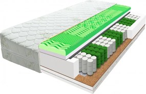 ECOMATRACE POSEJDON 22 cm 80x200