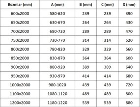 Mexen Exo, skladacie sprchové dvere, 120 cm, transparentné sklo, chróm, 816-120-000-01-00