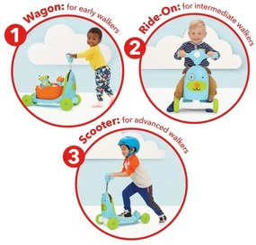 Skip Hop - Odrážadlo 3v1 ZOO pes 3xAAA