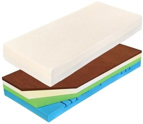 Curem CUREM C7000 XD 28 cm - matrac s extra pružnosťou naviac 100 x 210 cm, snímateľný poťah