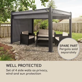 Pantheon Cortina Pergola, súprava náhradných bočných stien: 4 steny, 200 g/m², polyesterová tkanina, 3 x 6 m