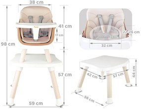 Stolička na kŕmenie Set 6v1 ZA4142 – béžová