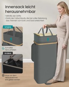 Kôš na bielizeň LCB531GN01