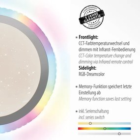 Leuchten Direkt 15411-21- LED RGB Stmievateľné stropné svietidlo CYBA LED/26W/230V + DO
