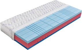 Drevočal Sendvičový matrac Bali + zadarmo 1× vankúš Lukáš Veľkosť: 200 x 80 x 23, Poťah: SilverGuard