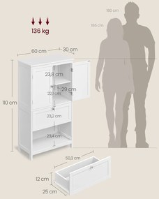 Kúpeľňová skrinka - BBC551P31V1