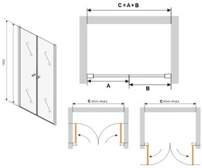 Sprchové dvere MAXMAX PRETORIA DUO 115 až 195 cm