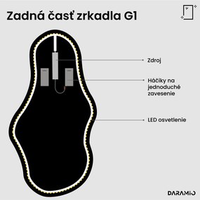 Atypické zrkadlo s LED osvetlením G1