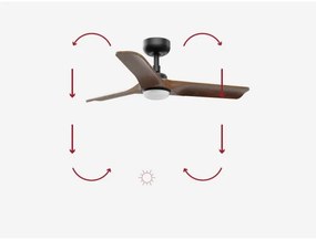 FARO 33806-1TW-LED Stmiev. ventilátor HEYWOOD S LED/10W/230V 2700/4000/6000K + DO