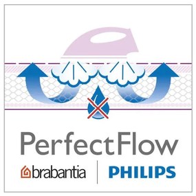 Brabantia Žehliaca doska Spring Bubbles PerfectFlow 124x45