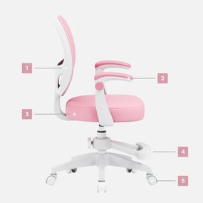 Detská otočná stolička Mark Adler Junior 3.1 Pink