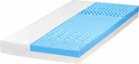 ECOMATRACE Masáž Relax 17 cm Ortopedický sendvičový masážny matrac Rozmery 80x190