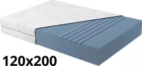 Vintino Ortopedický matrac Blanar IVANA DE LUXE 120x200