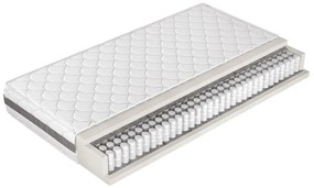 Taštičkový matrac 80x200cm Sporty III . Vlastná spoľahlivá doprava až k Vám domov. 1123003