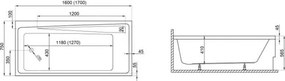 Polimat Akrylátová obdĺžniková vaňa Elza 140x70 (150x70, 160x75, 170x75) POLIMAT-Farba: Biela, POLIMAT-Rozmery: 160x75