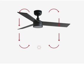 FARO 34296-1TW- LED Stmiev. ventilátor RUDDER S LED/18W/230V 2700/4000/6500K + DO