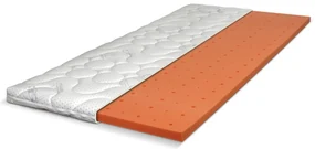 Krycí matrac TOP TOPPER VISCO ROZMERY: 70x200, VÝŠKA: 6 cm, TYP POŤAHU: BIORYTMUS