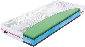 Materasso Penový matrac Beast Hydrolatex Rozmer: 120 x 200 cm