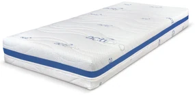 PROXIMA.store - Matrac BLOK DUO+VISCO HARD ROZMERY: 140x210, VÝŠKA: 22 cm, TYP POŤAHU: ATLANTIS s úpravou Frix a 3D ventilačnou mriežkou