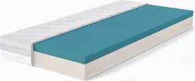 Matrac Codex 90x200 cm%