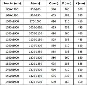 Mexen Apia, posuvné dvere do otvoru 140 x 190 cm, 6mm číre sklo, zlatý profil, 845-140-000-50-00