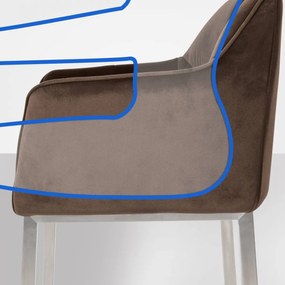 Barová stolička Damaso E - zamat, nerez 4-nohý rám - Hnedá