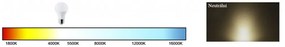 ECOLIGHT LED pásik - SMD 2835 - 5 m - 60 LED/m - 10,8 W/m - 24V - IP20 - neutrálna biela