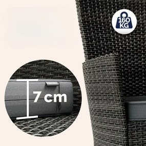 InternetovaZahrada Záhradná ratanová zostava Berlin 1+4 - sivá/antracit