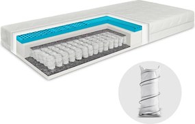 Matrac Memory Spring EMI 90x200 + Set na spanie ZADARMO