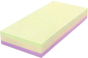 Tropico Tropico Swisslab Active Rozmery 100x200