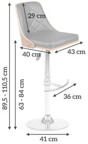 Barová stolička Sofotel Nocca 2704 - čierna