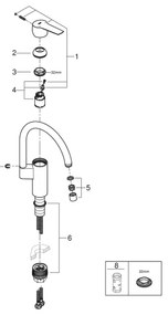 GROHE 30469000 - Drezová batéria START s vysokým výpustom, lesklý chróm