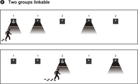 LED schodiskové svietidlo s pohybovým senzorom LED/1,5W/230V 3000/4000/6000K antracit