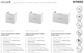 Cersanit Tirso, závesná skrinka pod umývadlo 994x447x572 mm, biela matná, S1015-014