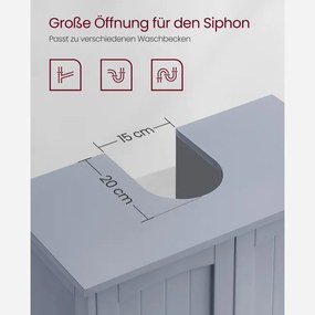 Skrinka pod umývadlo BBC001P36