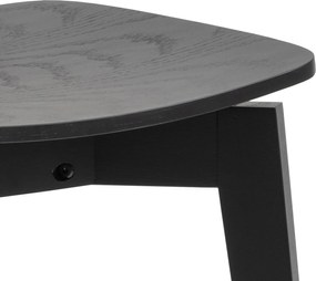 Jedálenský set Roxby čierny