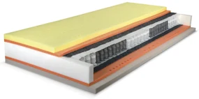 PROXIMA.store - Matrac PREMIUM SPRING VISCO ROZMERY: 120x210, VÝŠKA: 25 cm, TYP POŤAHU: ActiPRO s 3D ventilačnou mriežkou