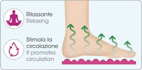 BAMA Podložka sprchová hnedá Barva: hnědá