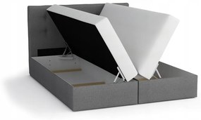 Posteľ boxspring ALLEGRA 140 x 200 cm; svetlosivá