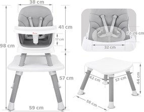 JOKOMISIADA Detská stolička na kŕmenie, sada 6 v 1 ZA4142