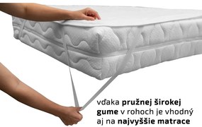 Nepremokavý chránič na matrac PREŠÍVANÝ na postieľku 60x120 cm