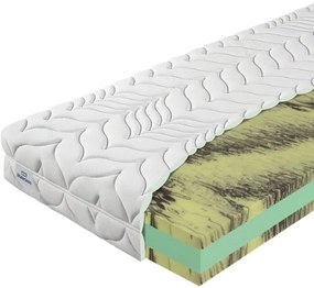 Materasso Penový matrac Premier Clima Rozmer: 140 x 200 cm, Tvrdosť: T3