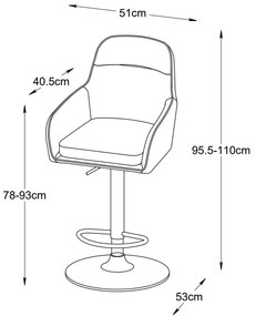 Zelené barové stoličky v súprave 2 ks (výška sedadla 69 cm) Avola – Unique Furniture