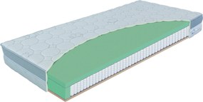 XXXLutz TAŠTIČKOVÝ MATRAC, 90/200 cm Materasso - Matrace - 000800006610