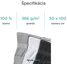 Uterák BIBAZ 50x100 cm, antracitový, 100% bavlna
