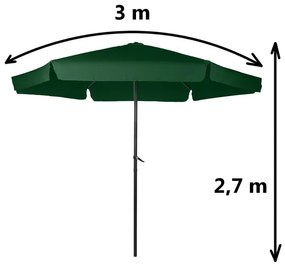 Slnečník na terasu zelený 300 cm | MU-300 GREEN