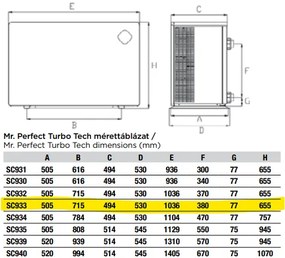 Tepelné čerpadlo Aquaforte Mr. Perfect Turbo Tech max. 20,3 kW