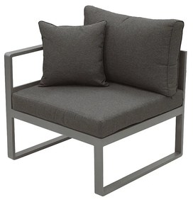 Deokork Hliníkové PRAVÉ ukončenie TITANIUM