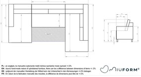 Tmavomodrá rozkladacia pohovka do "U" Miuform Stylish Stan, pravý roh