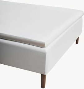 Perkálová elastická plachta Percale